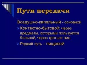 Скарлатина пути передачи