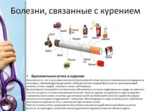 Курение при бронхиальной астме последствия