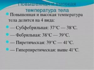 Фебрильные цифры температуры