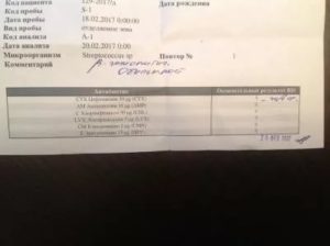 Бак посев из носоглотки
