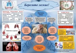 Профилактика заболеваний легких