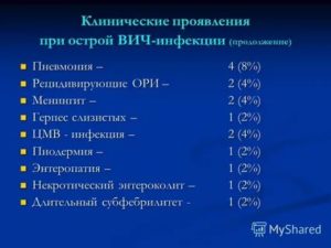 Температура при вич держится постоянно