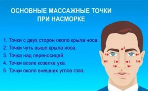 Упражнения от заложенности носа