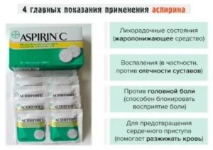 Как пить аспирин при простуде