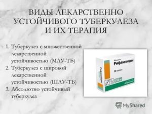Множественная лекарственная устойчивость при туберкулезе