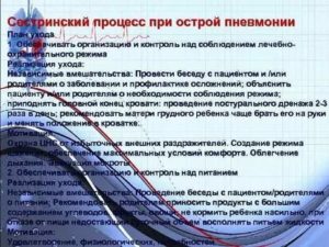 Сестринские вмешательства при пневмонии