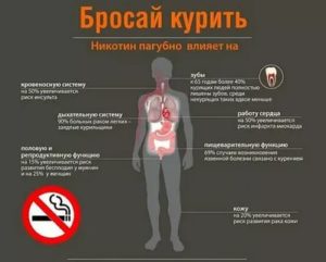 Болит живот от электронной сигареты