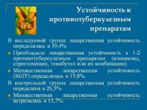 Множественная лекарственная устойчивость при туберкулезе