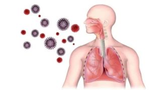 Передается ли астма воздушно капельным путем