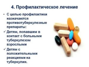 Лекарства для профилактики туберкулеза