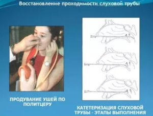 Упражнение пароход для ушей