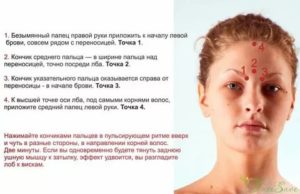 Боль между бровей и переносицы