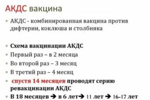 Что нельзя делать после прививки акдс