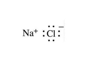 Натрия хлорид формула