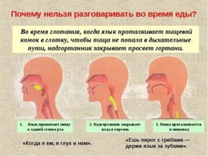 Поперхивание во время еды причины