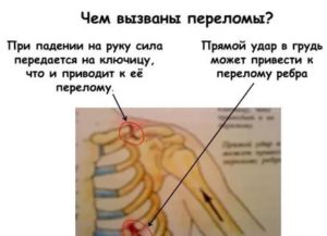 При кашле отдает в правую лопатку