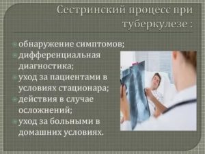 Сестринский процесс при туберкулезе легких