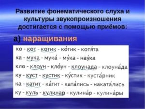 Как развить фонематический слух у дошкольников