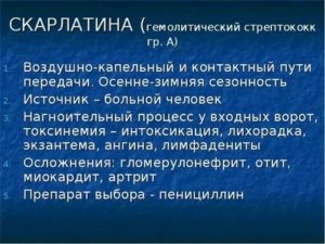 Скарлатина пути передачи