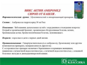 Викс актив сироп от кашля