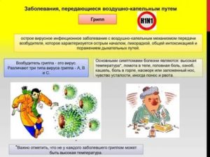 Инфекционные заболевания передающиеся воздушно капельным путем