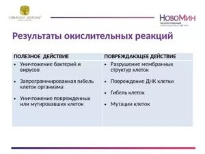 Новомин сибирское здоровье как принимать при простуде