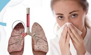 Может ли туберкулез перейти в рак