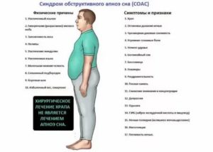 Задержка дыхания во сне у взрослых причины
