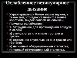 Слабое дыхание в легких