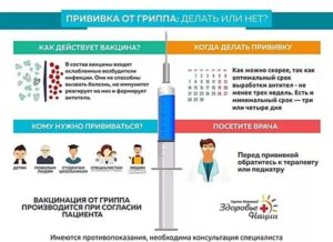 Почему нельзя делать прививки во время болезни