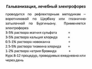 Электрофорез с хлористым кальцием показания