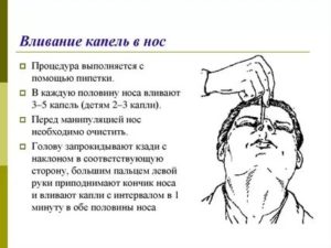 Как правильно капать капли в нос