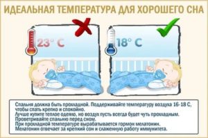 Оптимальная температура для ребенка в комнате
