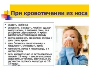 Кровь из носа при температуре у ребенка