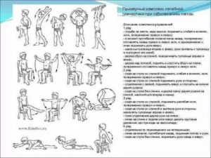 Лфк при хобл комплекс упражнений