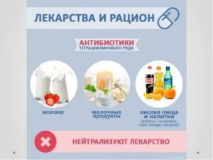 Можно ли запивать антибиотики молоком