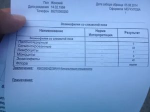 Мазок из носа на цитологию расшифровка