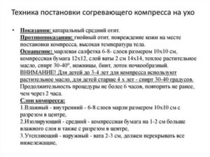 Техника постановки согревающего компресса на ухо ребенку