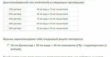 Как сделать 30 процентный раствор димексида