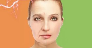 Психосоматика отеки