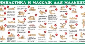 Лфк для детей до года упражнения