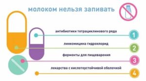 Можно ли запивать антибиотики молоком