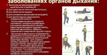 Дыхательная гимнастика при заболеваниях органов дыхания