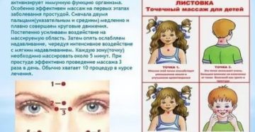 Дыхательная гимнастика при заложенности носа