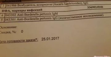 Anti bordetella pertussis igg положительный что такое