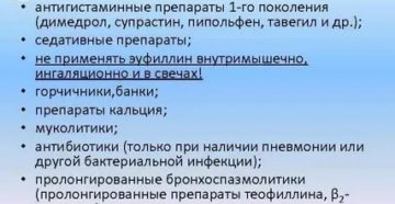 При бронхиальной астме противопоказаны препараты