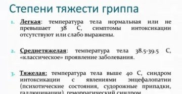 Орви средней степени тяжести