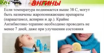 Профилактика ангины при контакте с больным