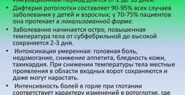 Дифтерия инкубационный период