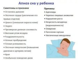 Ребенок задыхается во сне причины